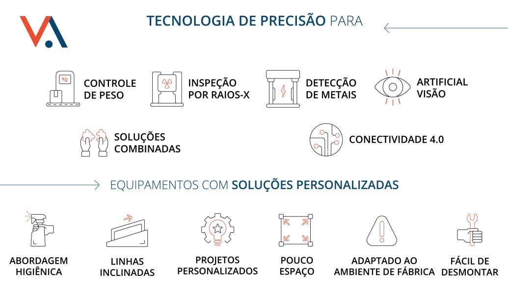 VARPE: TECNOLOGIA DE PRECISÃO PARA UM MUNDO QUE EXIGE EXCELÊNCIA